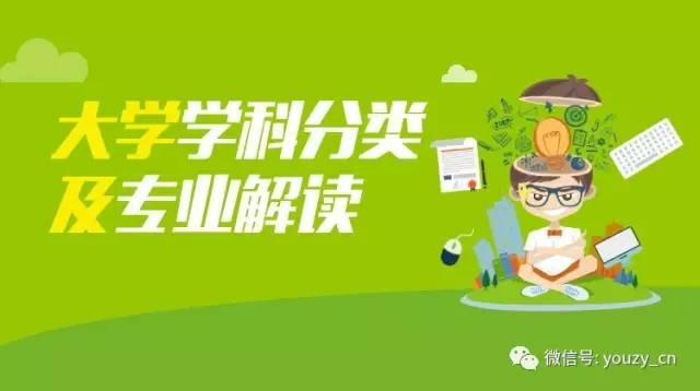 软件工程相关技术