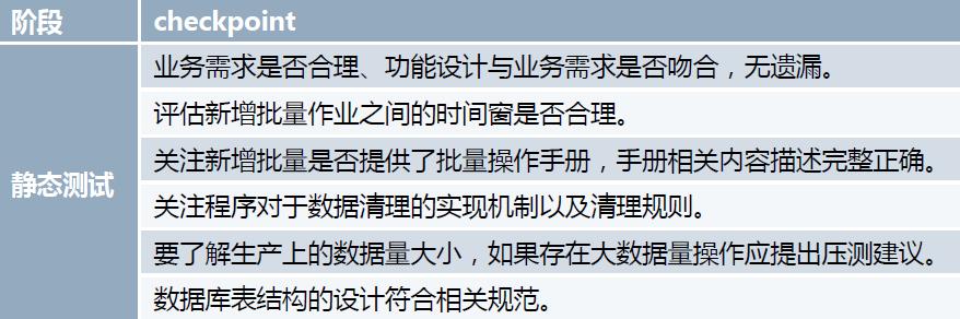 恒生软件测试面试