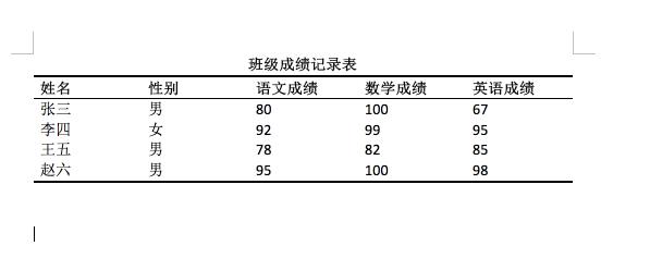word里怎么制作三线表