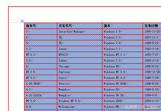 word文档中怎么加表格边框