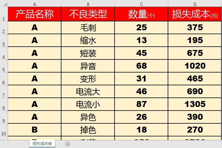 word 表格首行固定