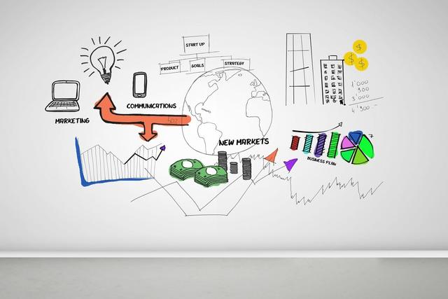 画项目流程图的软件