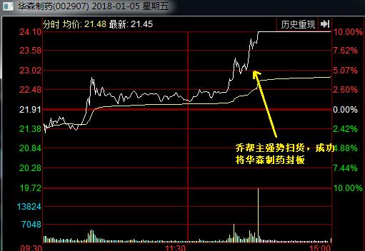 笛佛汽修管理软件