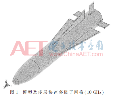 feko cst电磁计算软件
