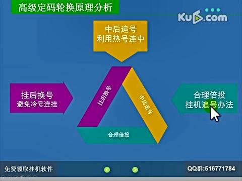 软件项目开发计划模板