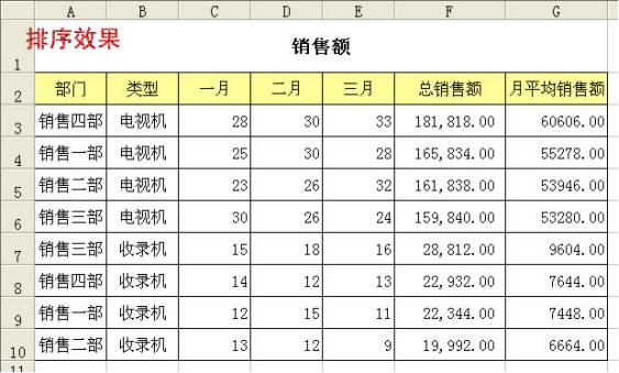 将word内容转换成excel