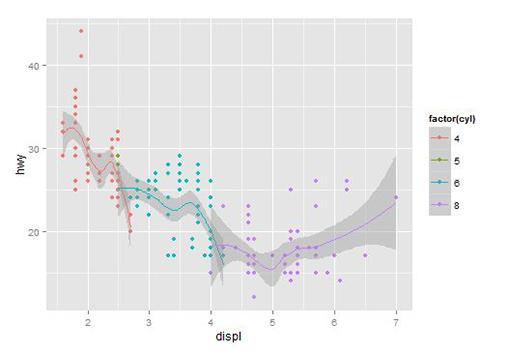 r软件是免费的吗