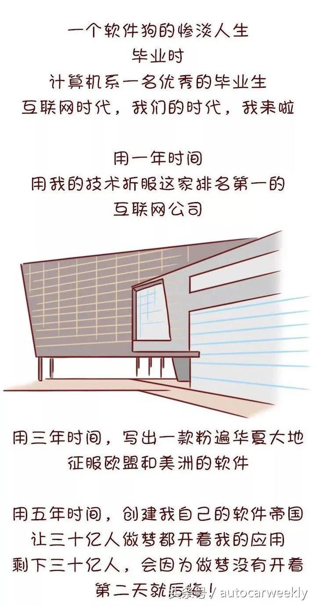 软件狗喂狗是做什么