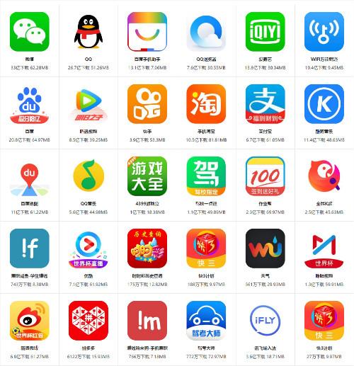 秀照片带排行榜软件