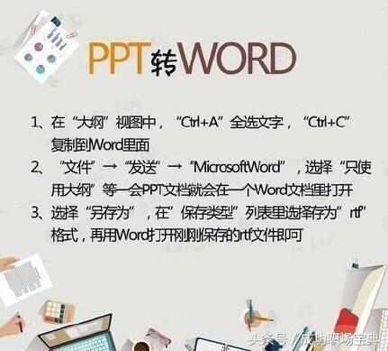 怎样将pdf转换成word