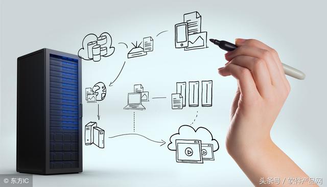 数据库管理系统属于应用软件