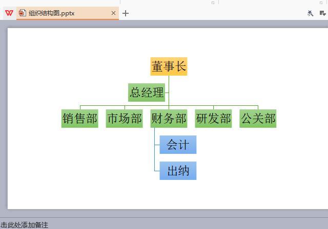 wps幻灯片怎么变成word