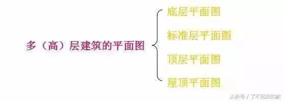 理正生成剖面图时出现未找到软件狗