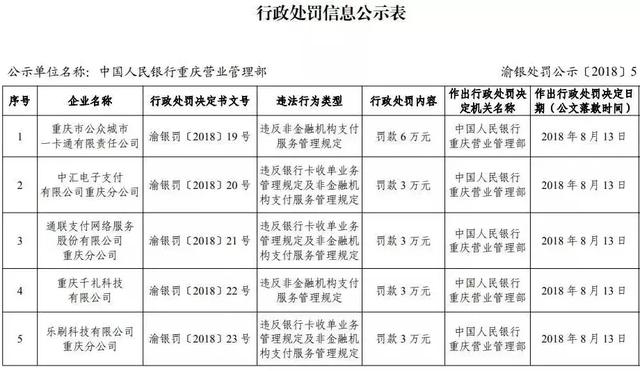 中汇家具售后服务