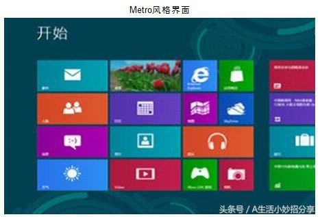 win8开始菜单软件
