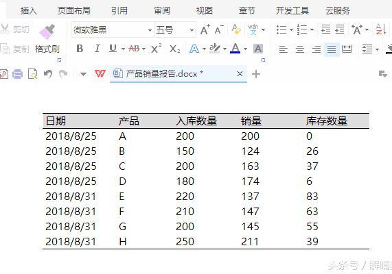 word表格粘贴后变形