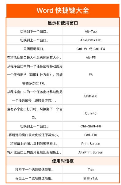 word2003还是2007好用