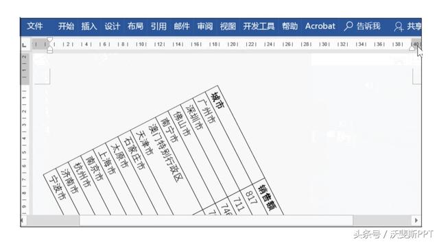 word中怎样旋转表格