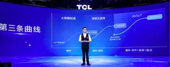 在新赛道上重构竞争力，TCL抢滩AI x IoT(图2)