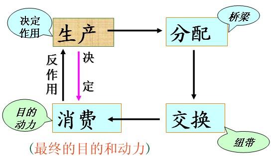 人口不平衡问题_解密北京人口数据带来的影响和原因(3)