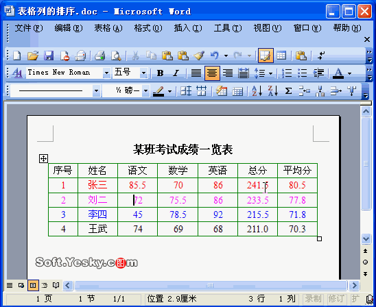 怎样调整word表格