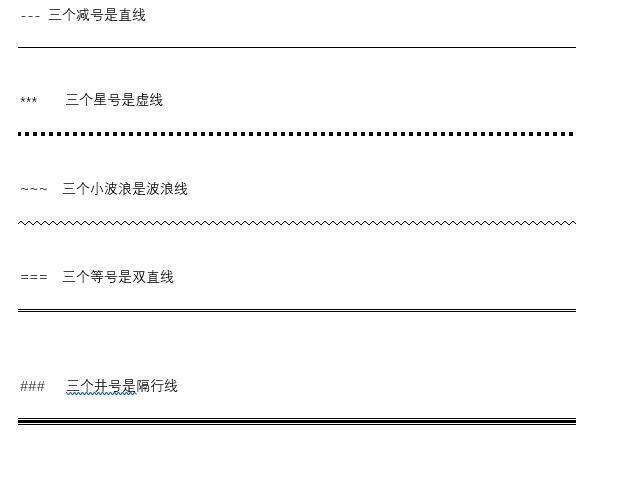 word目录虚线怎么打