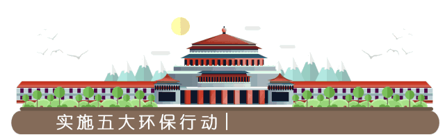 软件项目工作会议