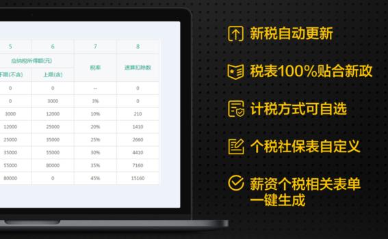 公司人员管理软件