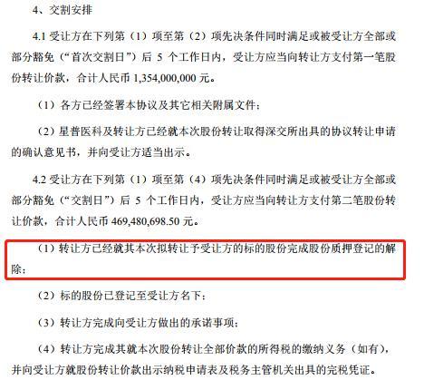 星普医科卖身海尔集团,五大股东套现超18亿