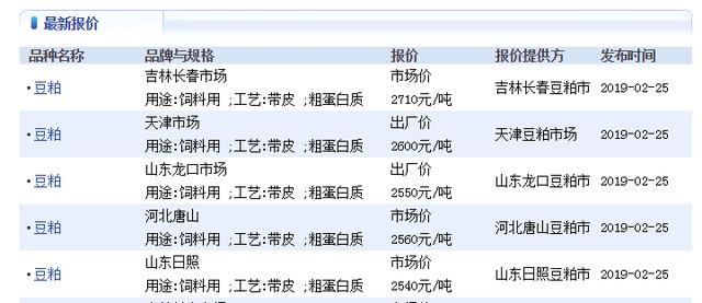 2.26期货日内交易图解