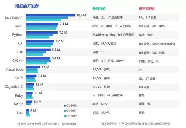 自由软件奖