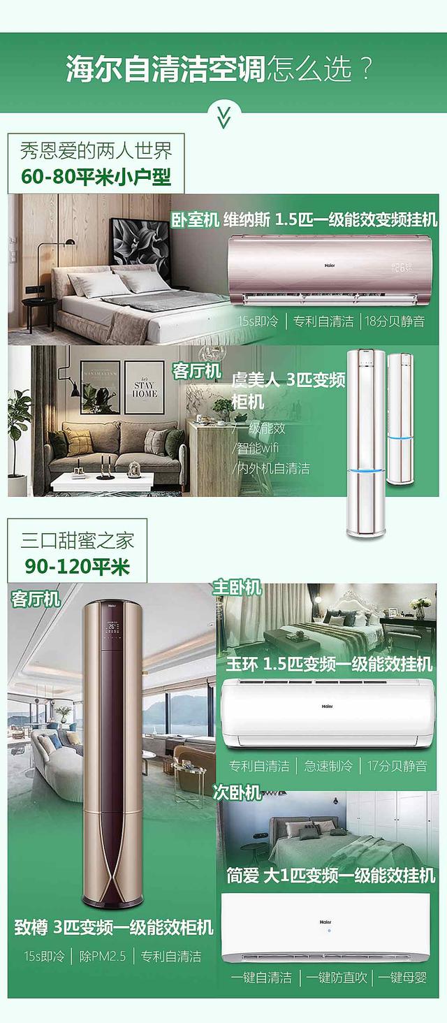 空调需要清洁吗？4月22日上京东，海尔超品日发现正确Style！(图6)