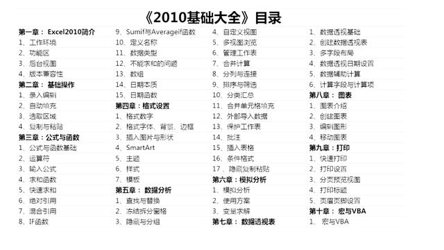 软件需求引言怎么写