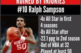 On NBA history by 10 talents of injury finish, a l