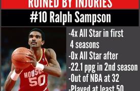 On NBA history by 10 talents of injury finish, a list of names posted up on Yao Ming, head of a list