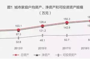 In management of Chinese family money 