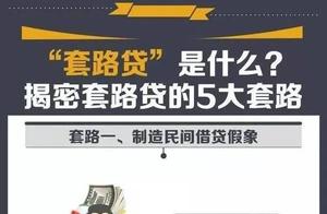 Small early-warning: Cover a road to borrow give new fund again! Uncover secret 5 big roads!