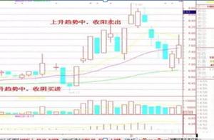 A kind of person that Chinese stock market makes m