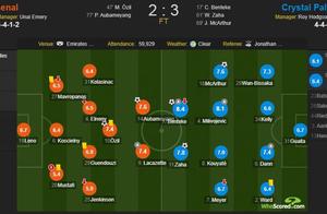 The Crystal Palace of A Sen accept VS gives a mark