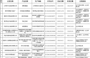 Because the enterprise is long-term,13 companies p