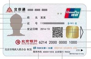 Operation of one cartoon delay can be in the disab