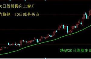 The late night boils old shareholder of deficit ten million a 4000 words: Insist to make choice only