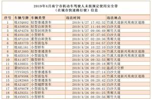 Drive not to fasten safety belt, nanning this 282 