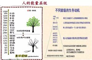 Deepness thinks: 5 ground floor that grow are logistic