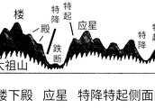 住宅楼下有银行,这风水算好还是坏?!