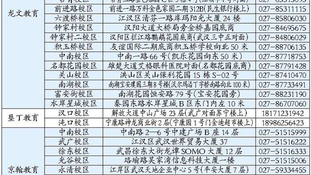 市楚天杯帅作文是属于区的还是属于的