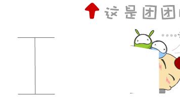 成都包括哪幾個區?哪個區最繁華?房價如何?