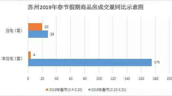 蘇州滄浪區房價是多少一平米