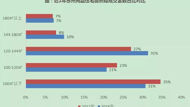 水云居別墅怎么樣？好不好？值不值得買？