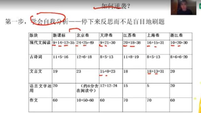有趣的语文作文500字左右